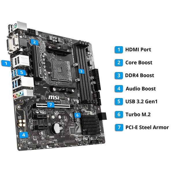 2 - MSI - B450M PRO-VDH MAX AMD AM4 Motherboard
