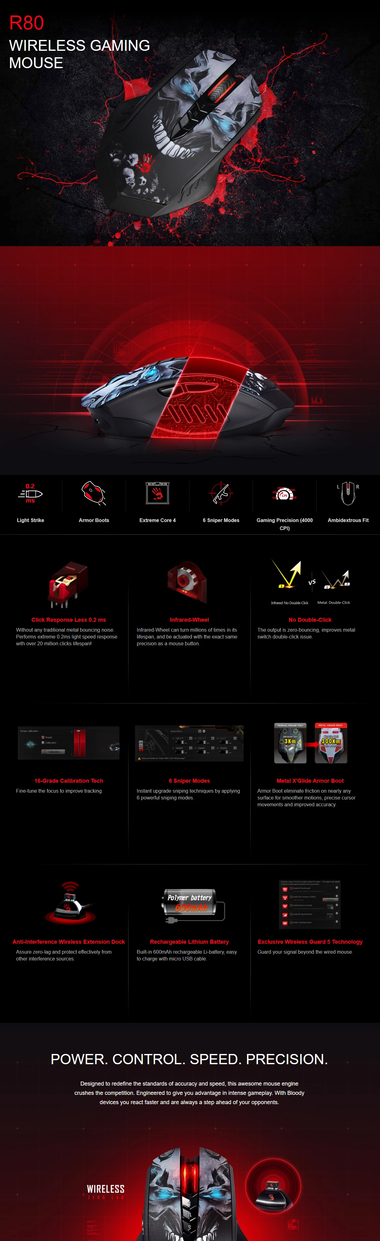 Overview - Bloody - R80 Wireless Gaming Mouse