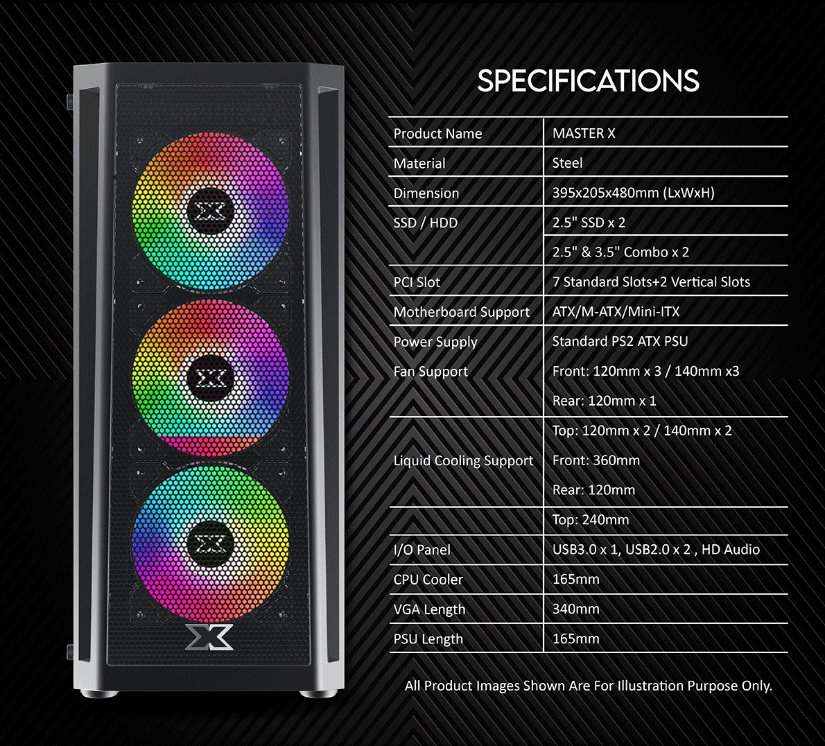 Specifications - Xigmatek - Master X - Tempered Glass ARGB Mid Tower Chassis