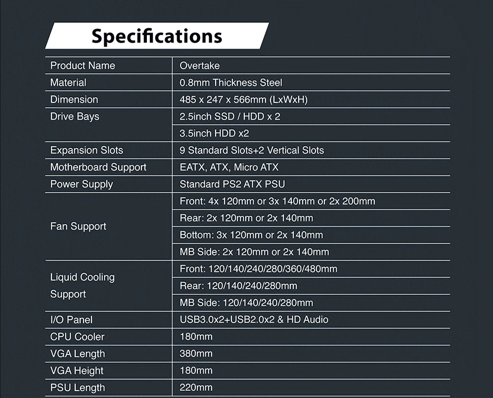 Specifications - Xigmatek - Overtake CY120 - Tempered Glass ARGB Super Tower Chassis
