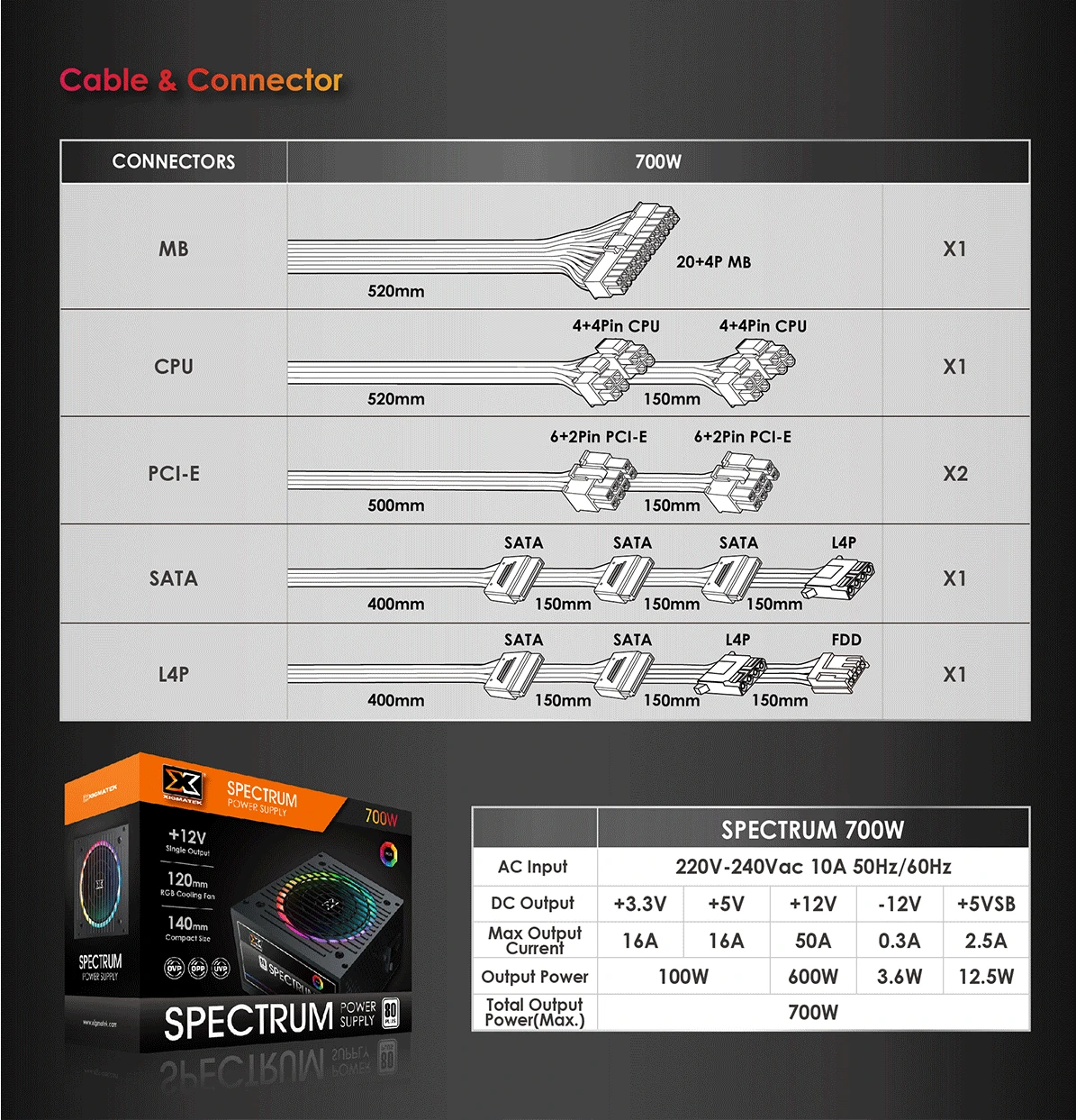 Specifications - Xigmatek - Spectrum 700W 80+ White RGB Power Supply Unit