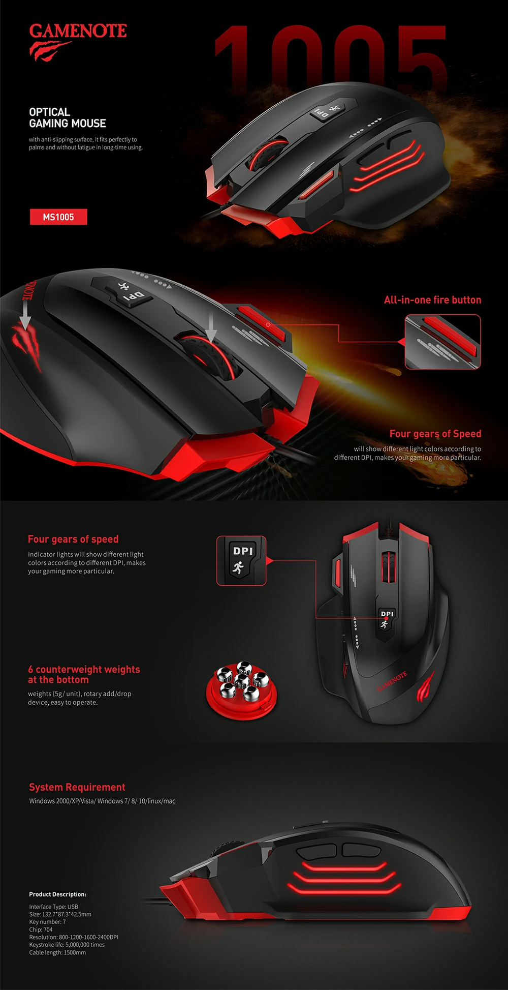 Overview - Havit - MS1005 RGB Gaming Mouse