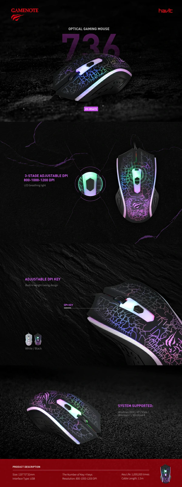 Overview - Havit - MS736 Gaming Mouse - White