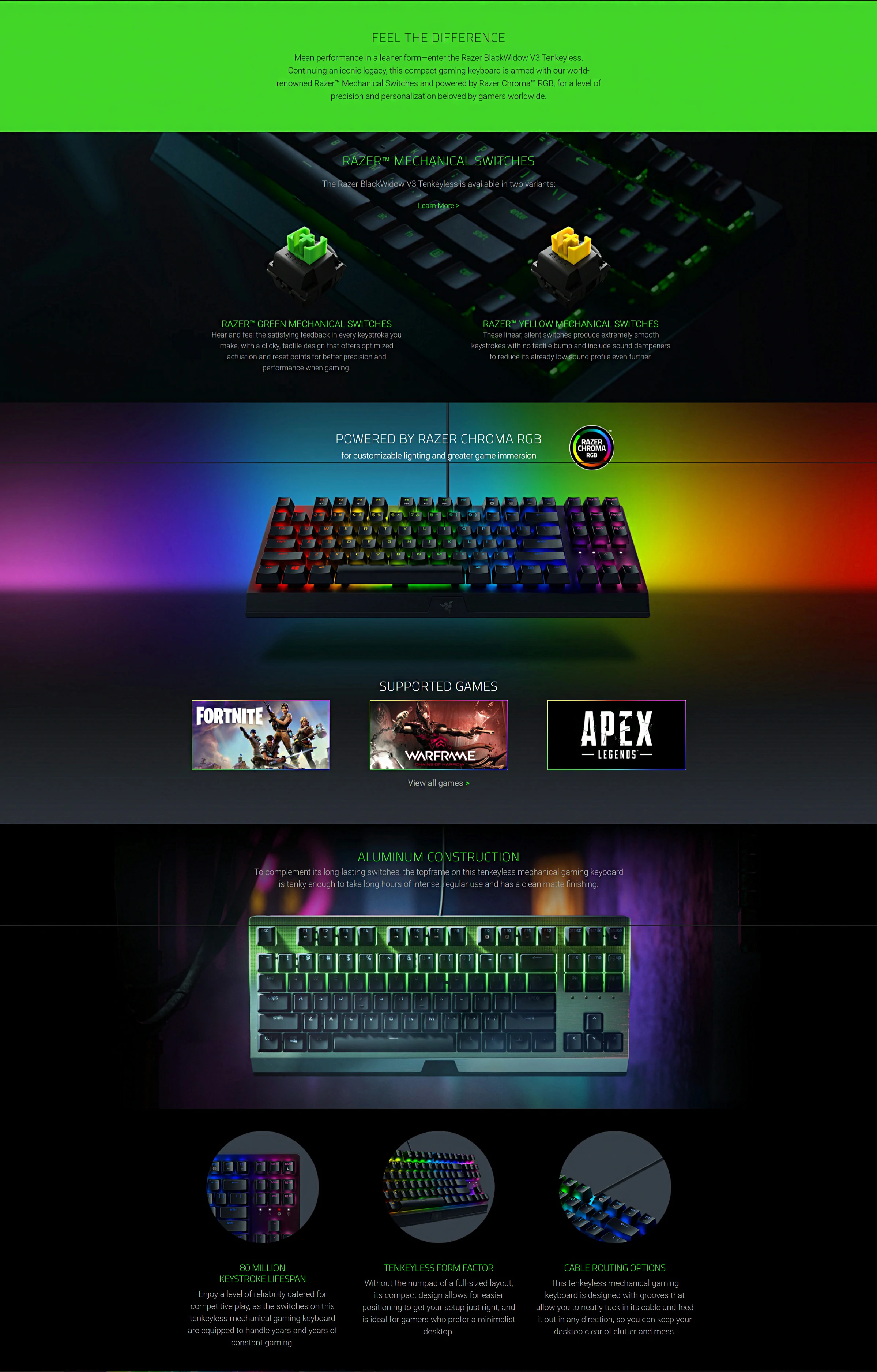 Overview - Razer - BlackWidow V3 Tenkeyless Mechanical Gaming Keyboard (Green Switch)