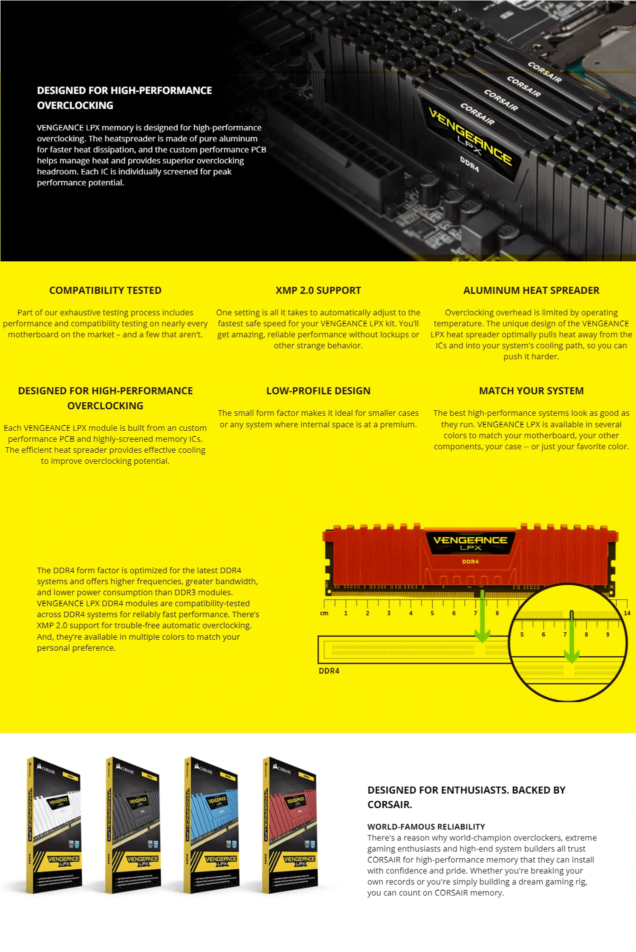 Overview - Corsair Vengeance LPX 16GB (8GB x 2) DDR4 3600MHz Desktop RAM
