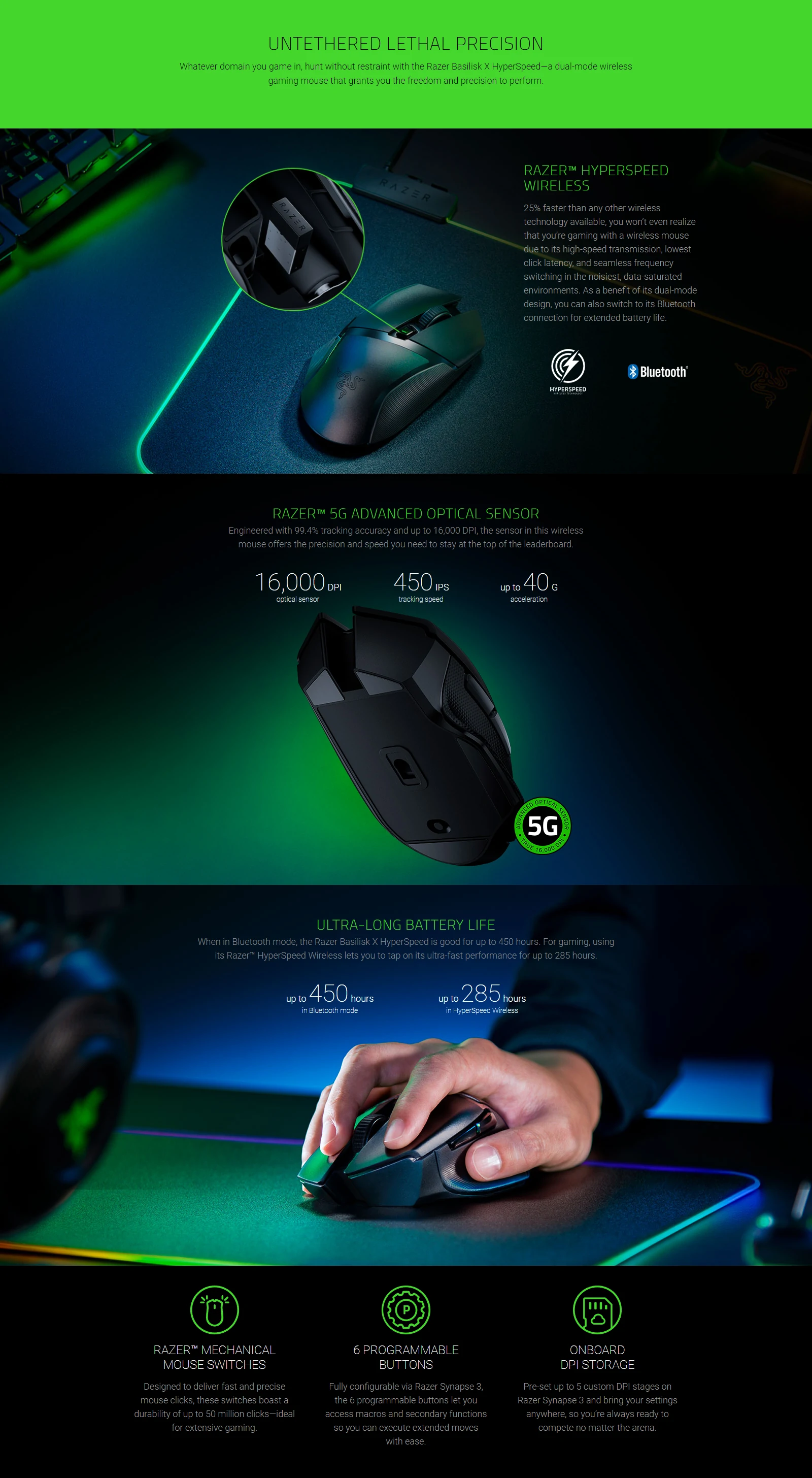Overview - Razer Basilisk X HyperSpeed Wireless Gaming Mouse with Razer HyperSpeed Technology