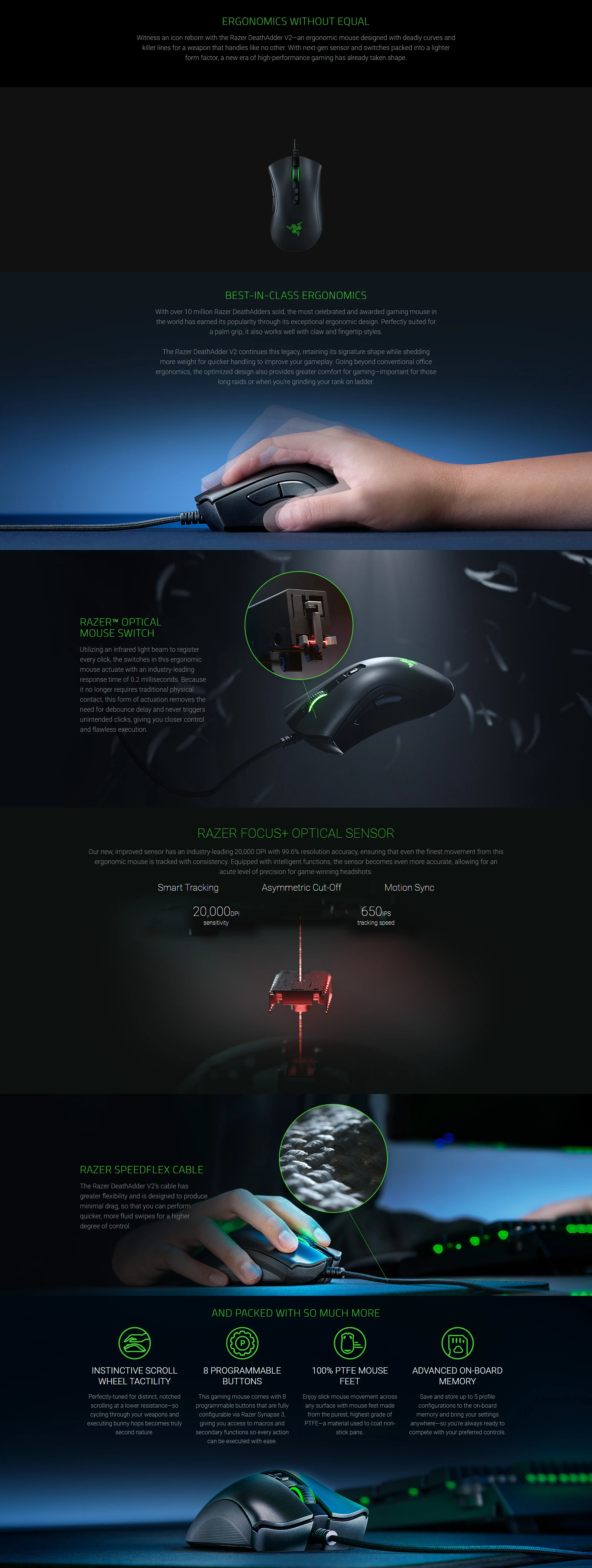Overview - Razer DeathAdder V2 Wired Gaming Mouse